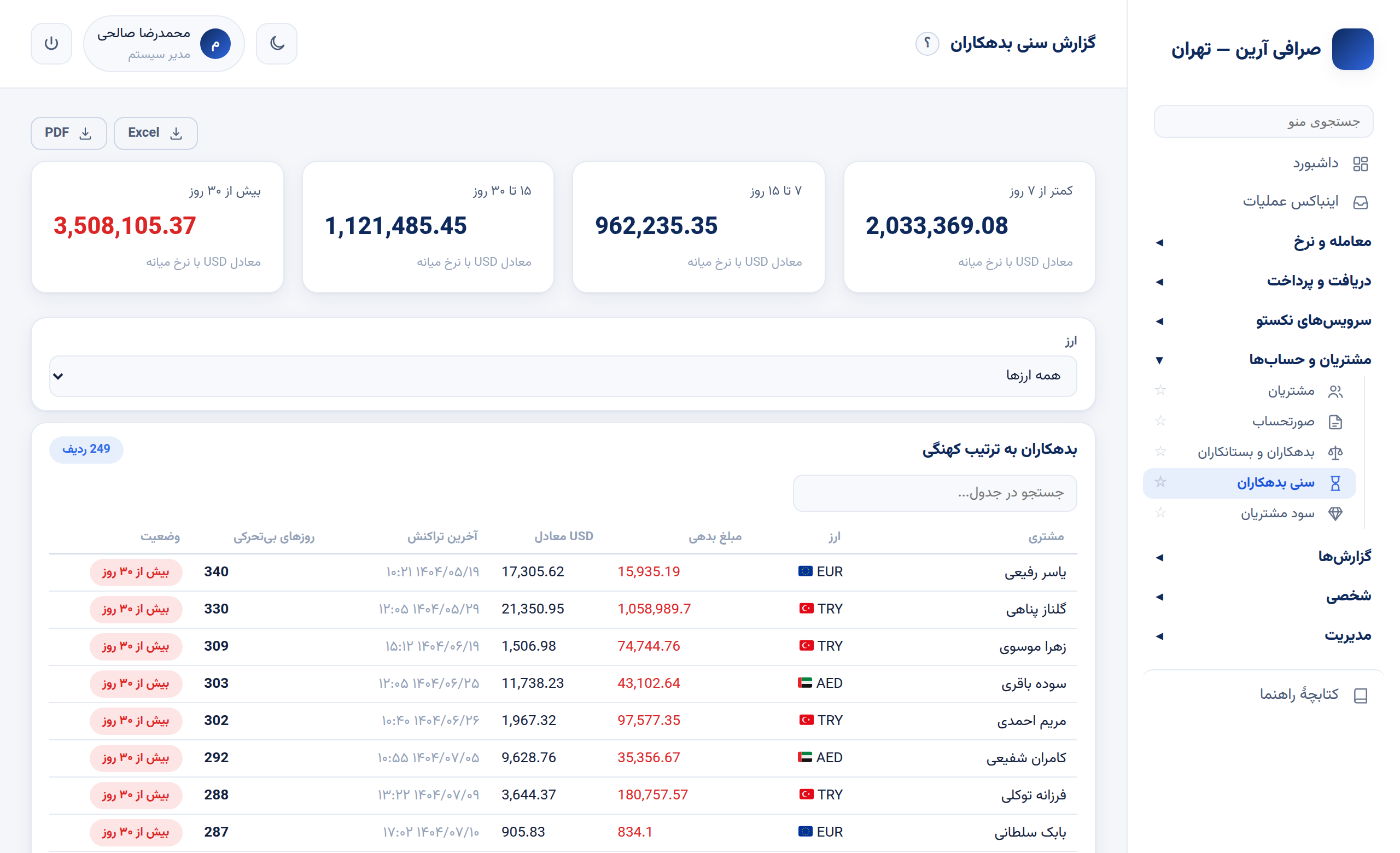 گزارش سنی بدهکاران در نکستو — طلب‌ها بر اساس مدت