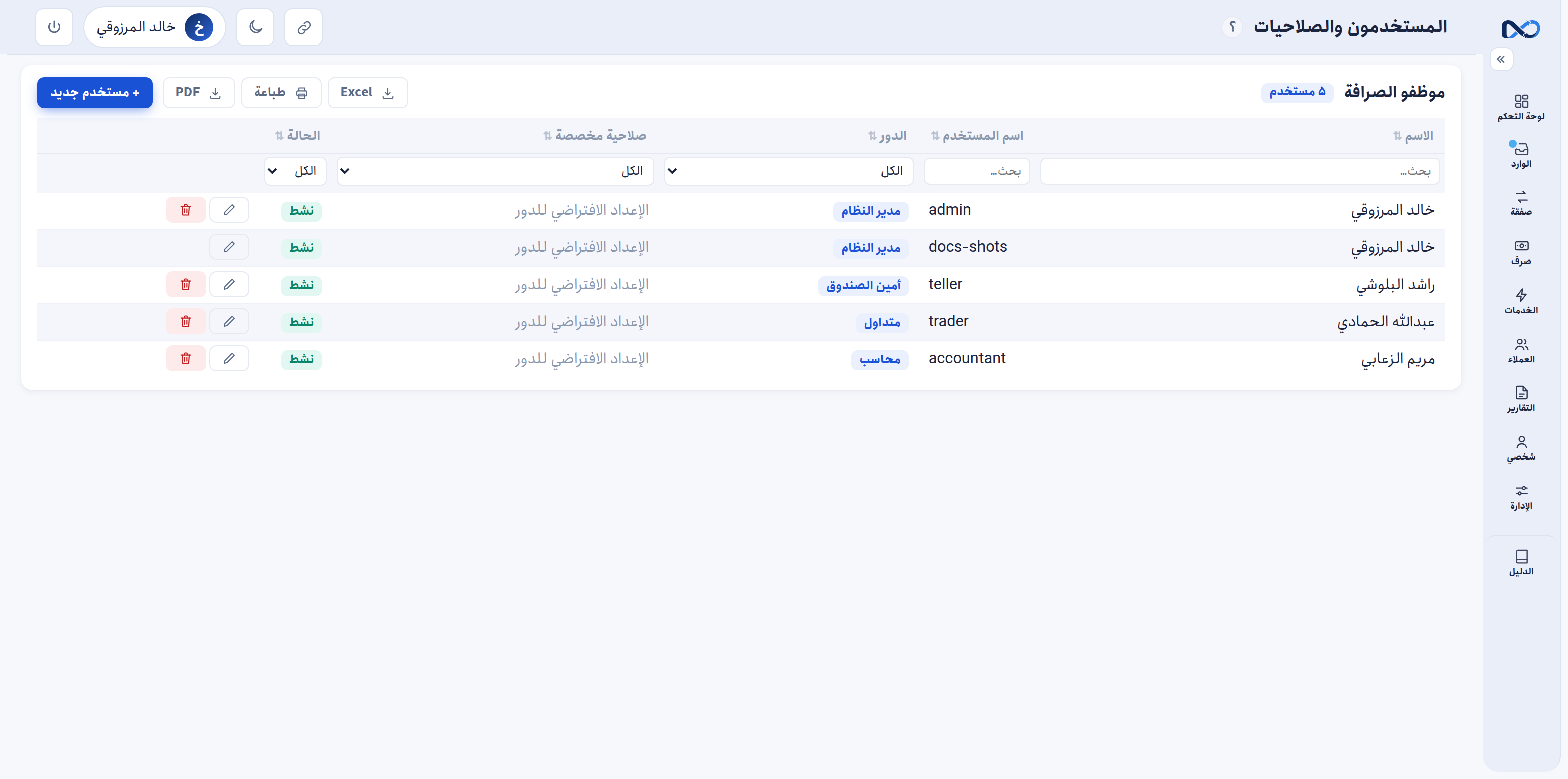 كلٌّ يرى ما يجب أن يراه فقط