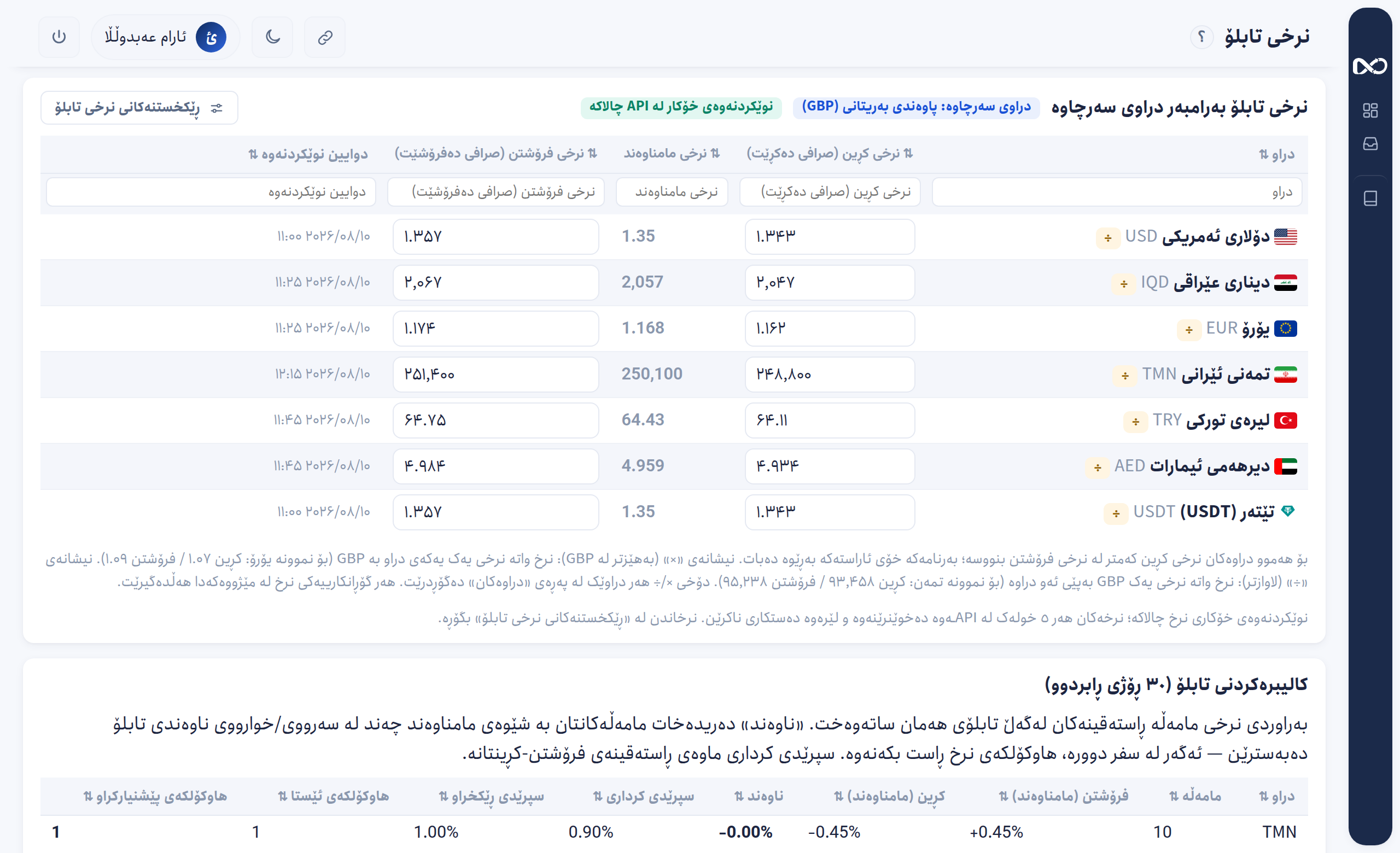 ئۆتۆماسیۆنی Nexto