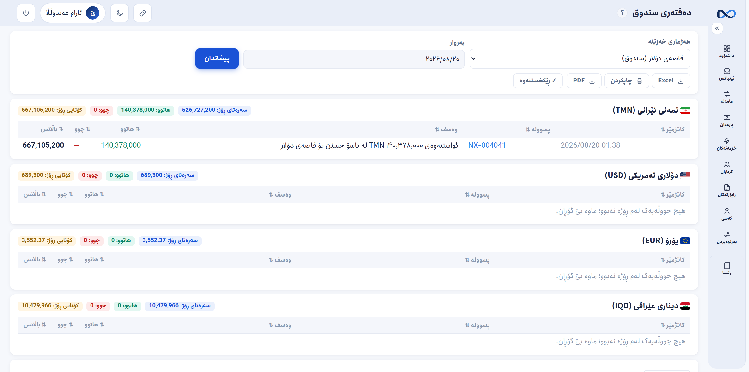 سندوق و بانک و جزدانەکان — لەژێر یەک سەقفدا