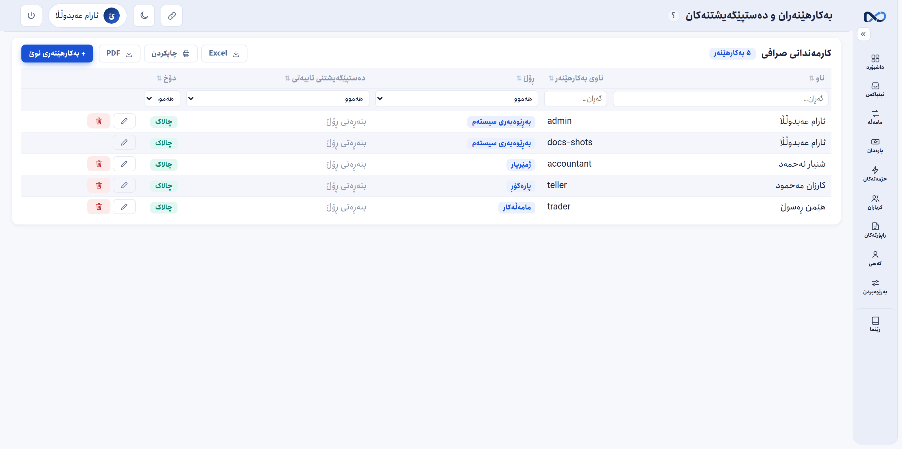هەرکەس تەنیا ئەوە دەبینێت کە دەبێت