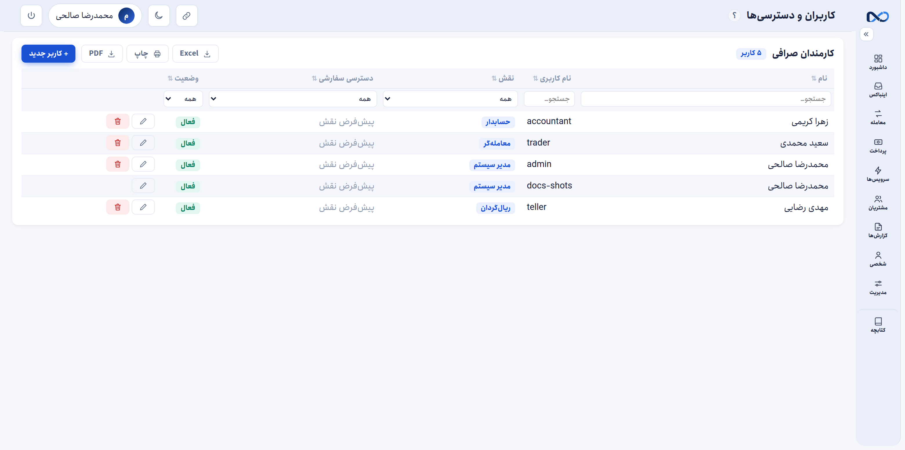 هر کس فقط آنچه باید ببیند