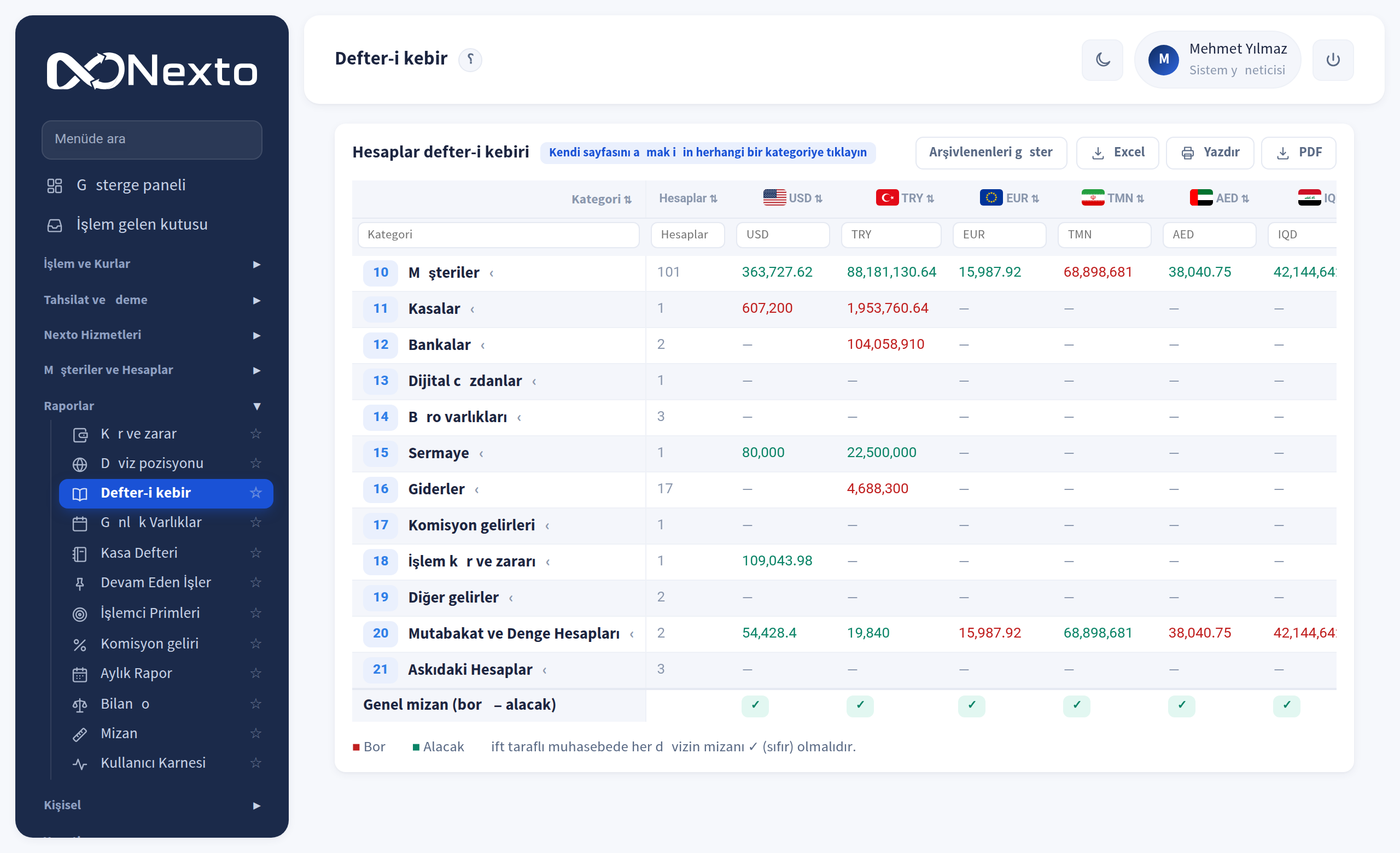 Nexto'da defterikebir raporu — herhangi bir bakiyeden ham fişe kadar