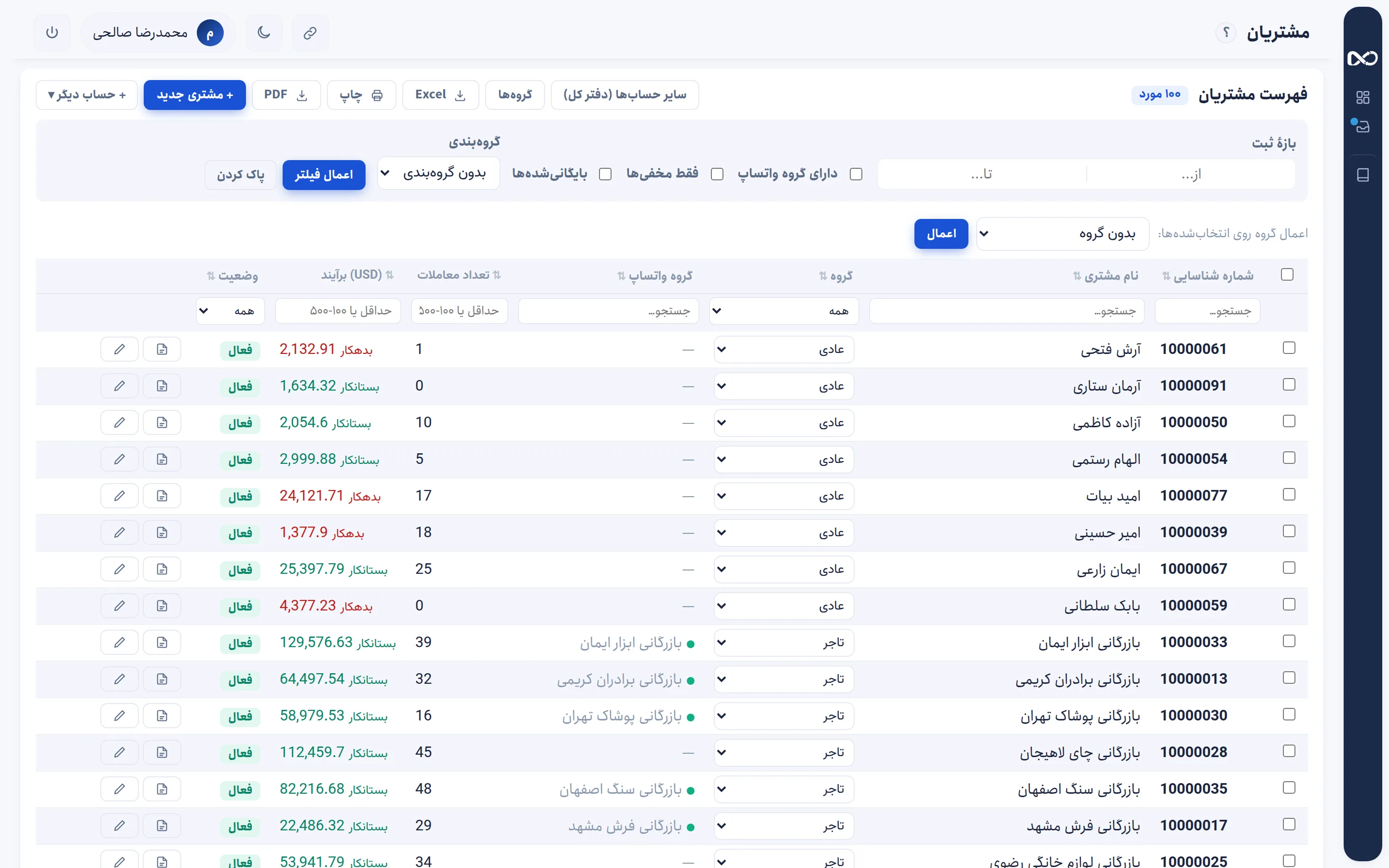 مشتریان