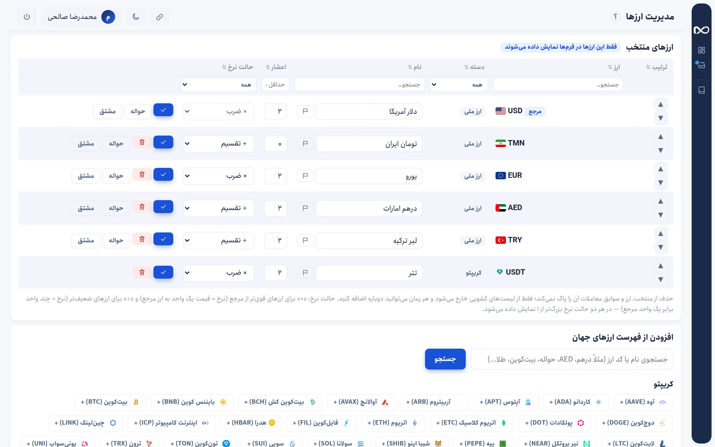 مدیریت ارزها