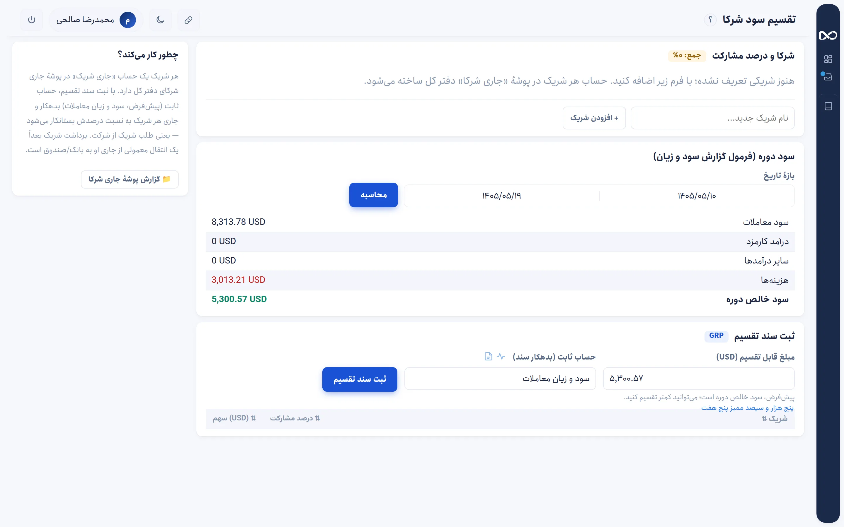 تقسیم سود شرکا