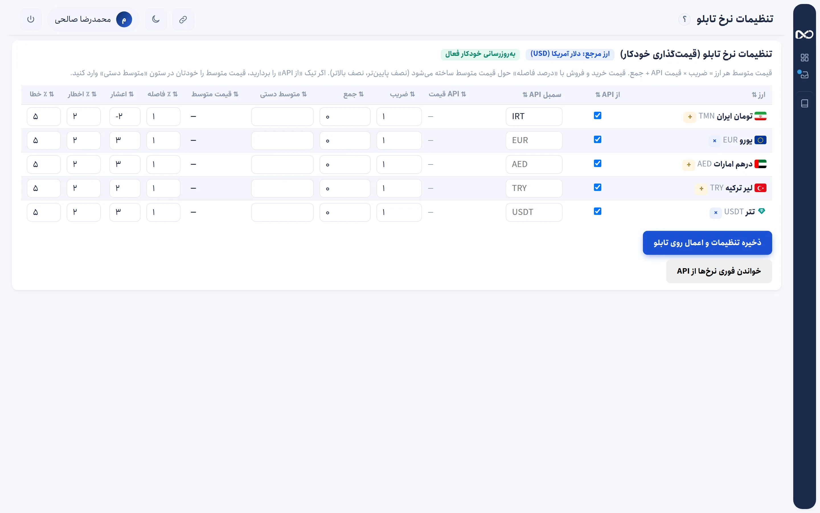 تنظیمات نرخ