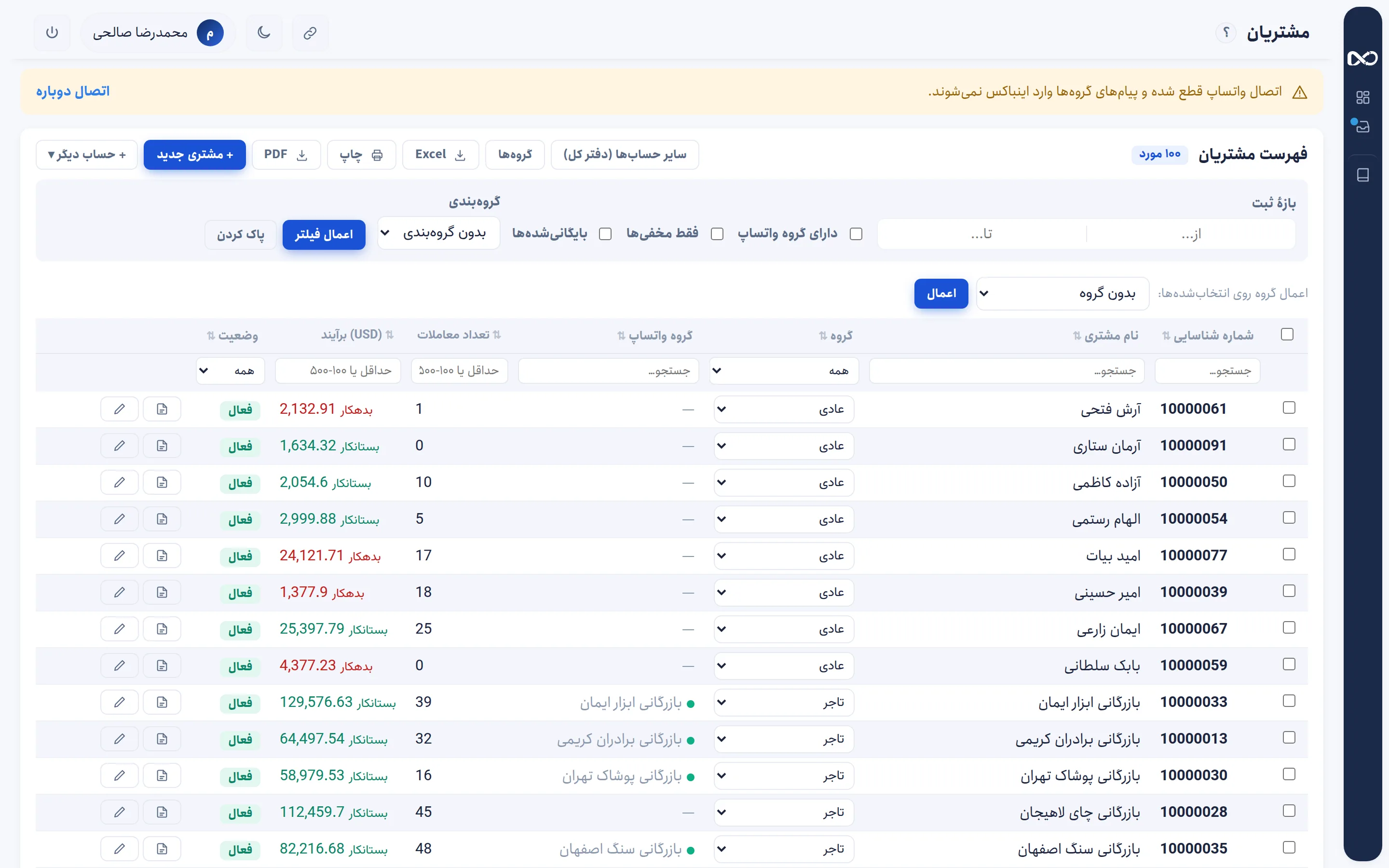 زیردستهٔ دفتر کل