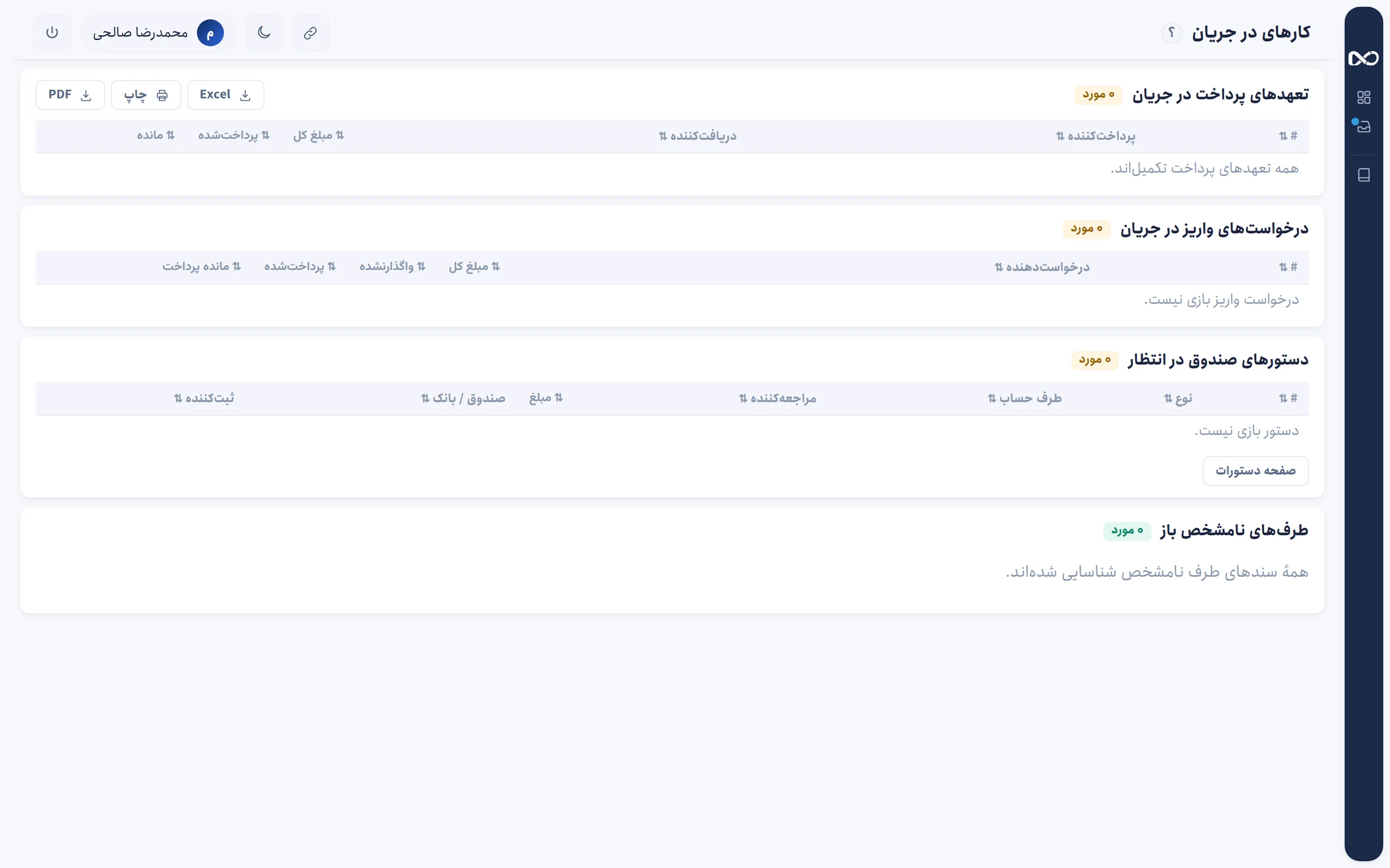 عملیات باز