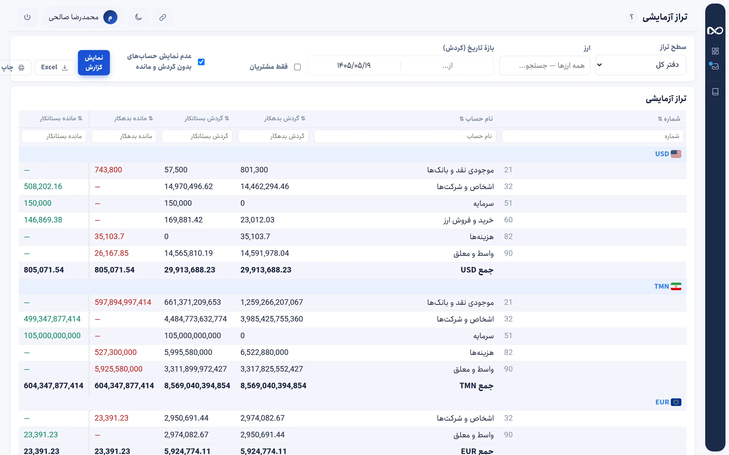تراز آزمایشی