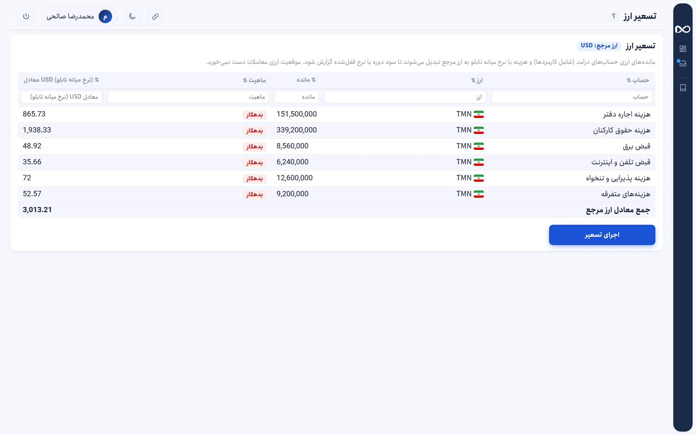 تسعیر ارز