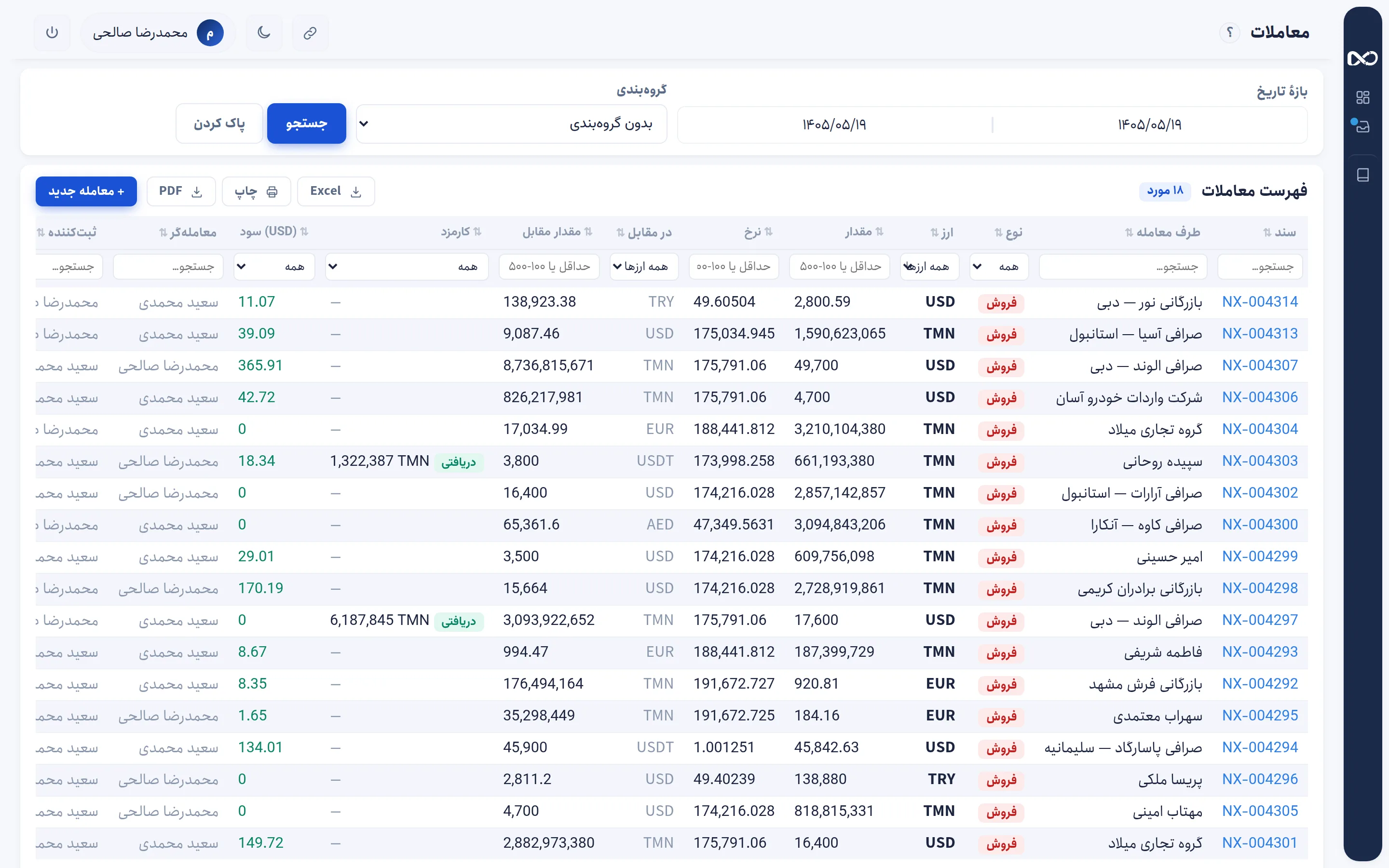 معاملات