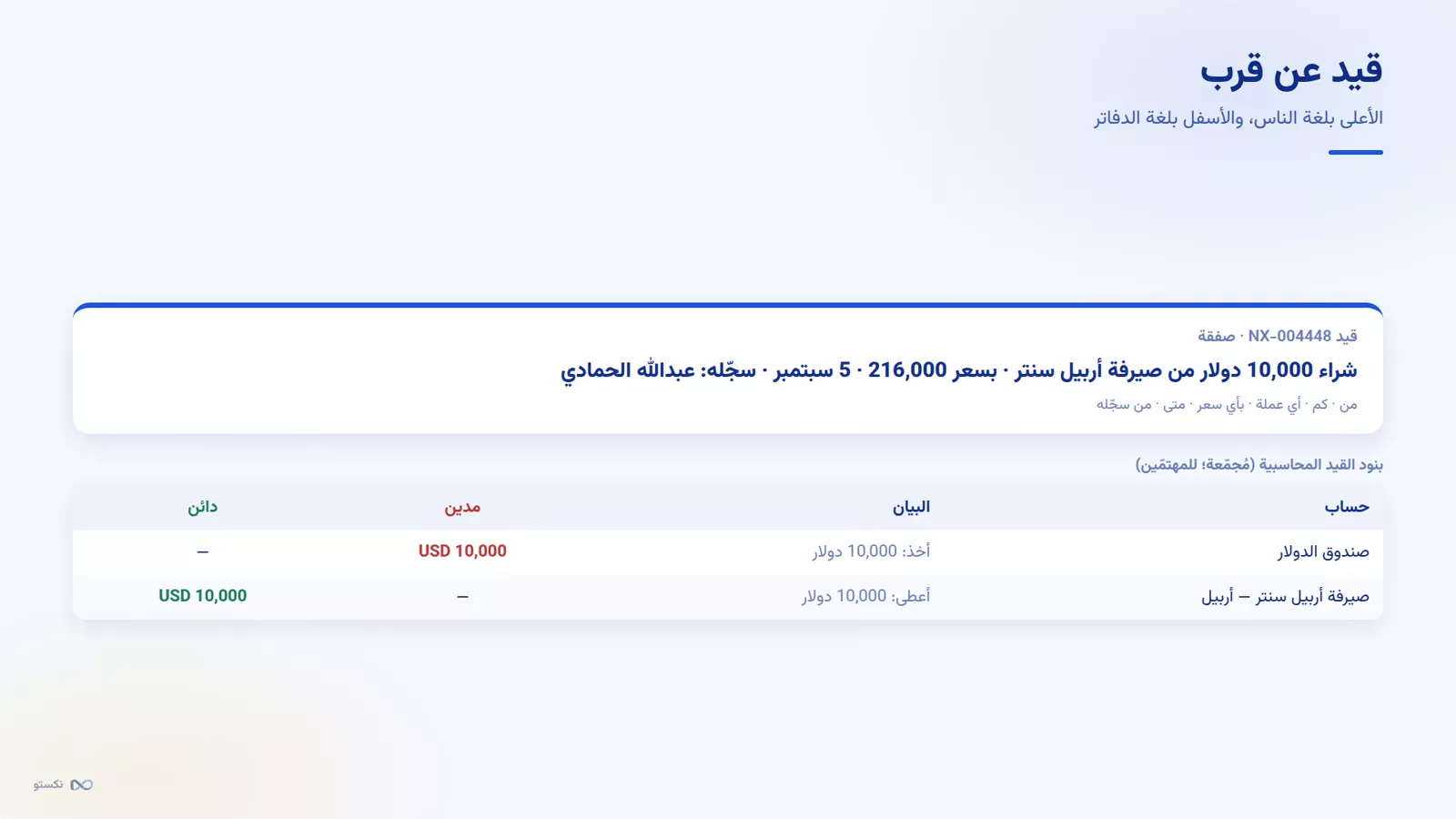 قيد في نكستو وفي أعلاه الملخص بلغة البشر وفي أسفله قيود اليومية المحاسبية