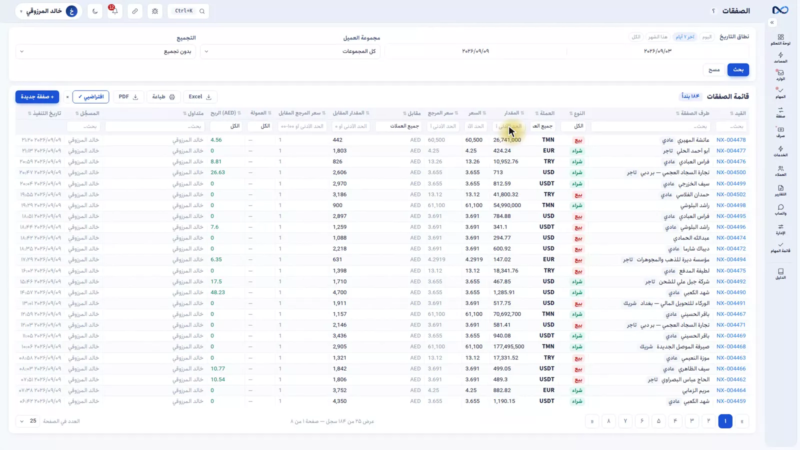 جدول الصفقات في نكستو وتحت رؤوس أعمدته صفّ الفلاتر ومدى رقمي