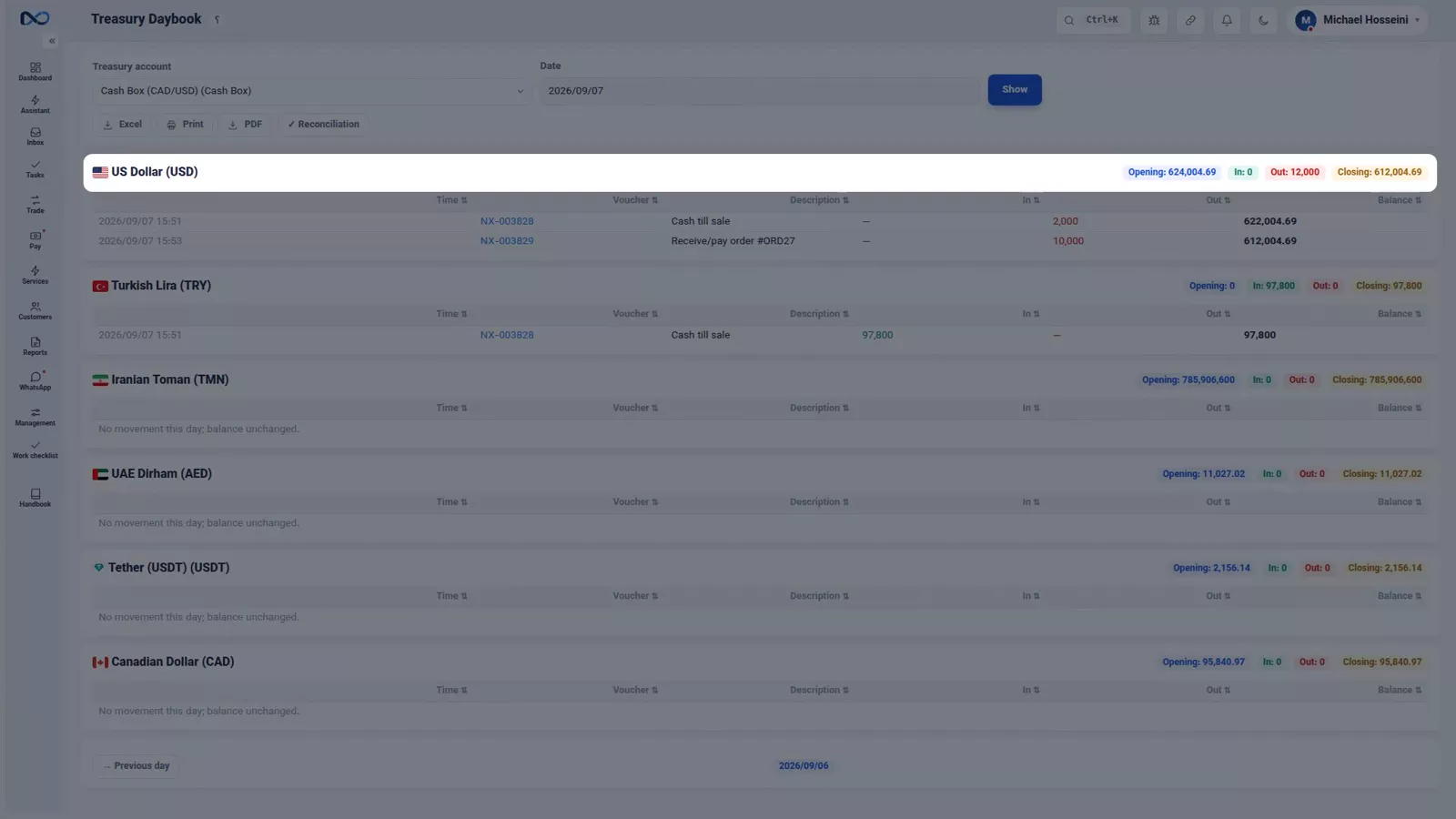 Nexto cash book report with opening, in, out and closing figures per currency