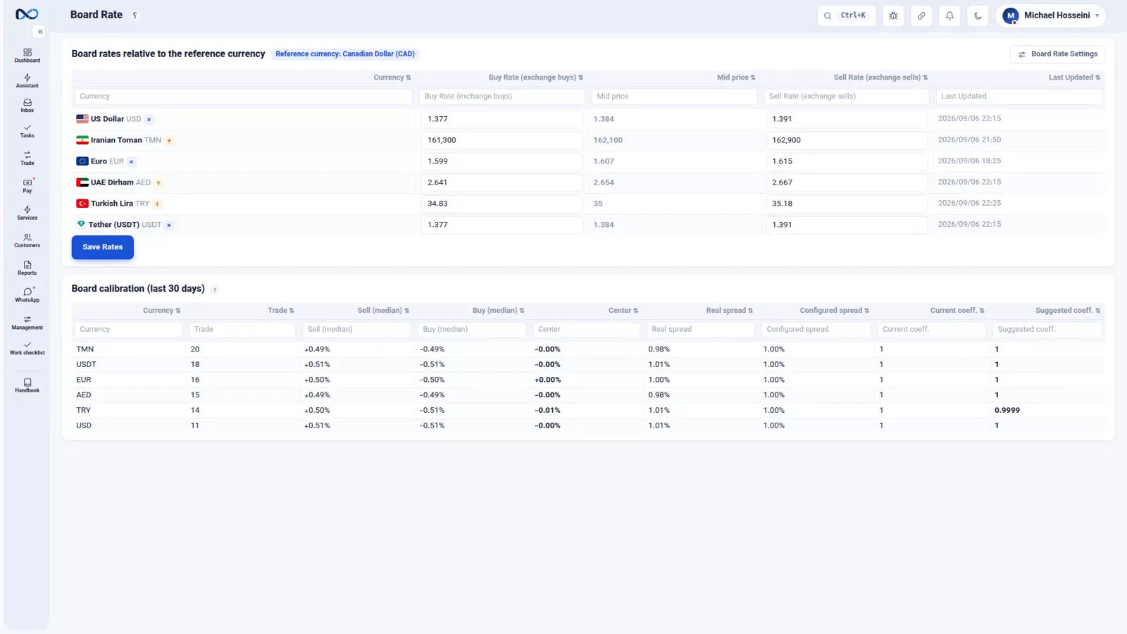 The Nexto rate board with buy, sell and mid rates and a last-refreshed column per currency