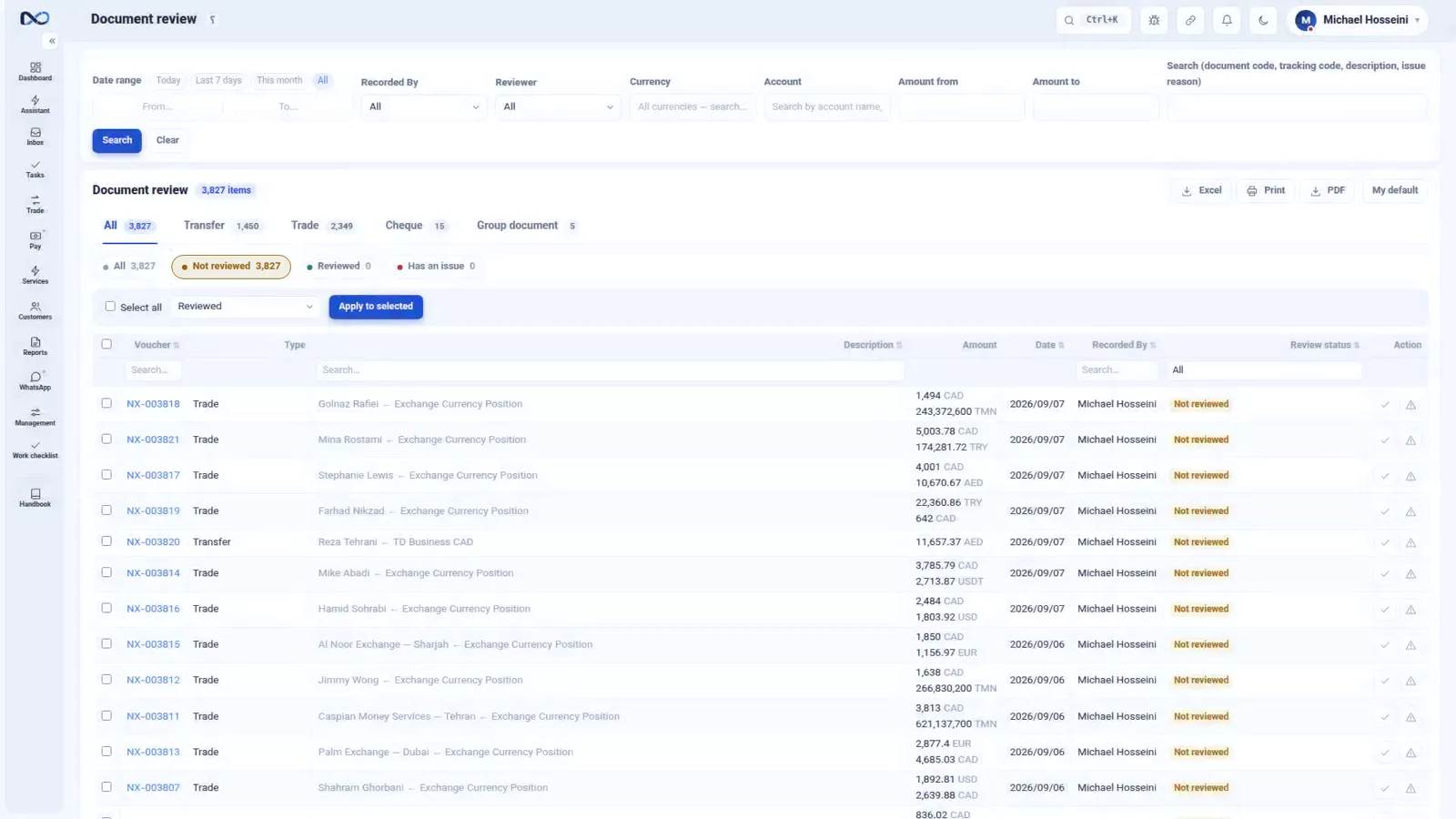 Nexto document review page listing vouchers as Not reviewed, Reviewed or Has an issue