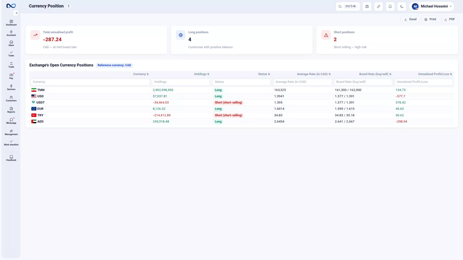 Nexto positions report showing holdings per currency with the weighted purchase average