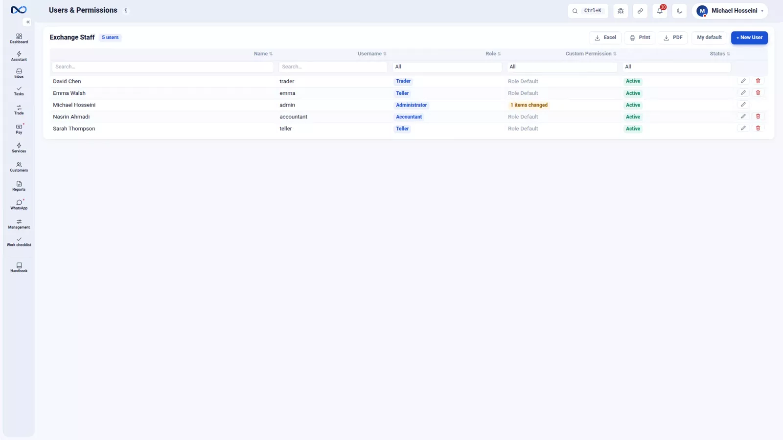Nexto new user form with full name, username, first password and role picker