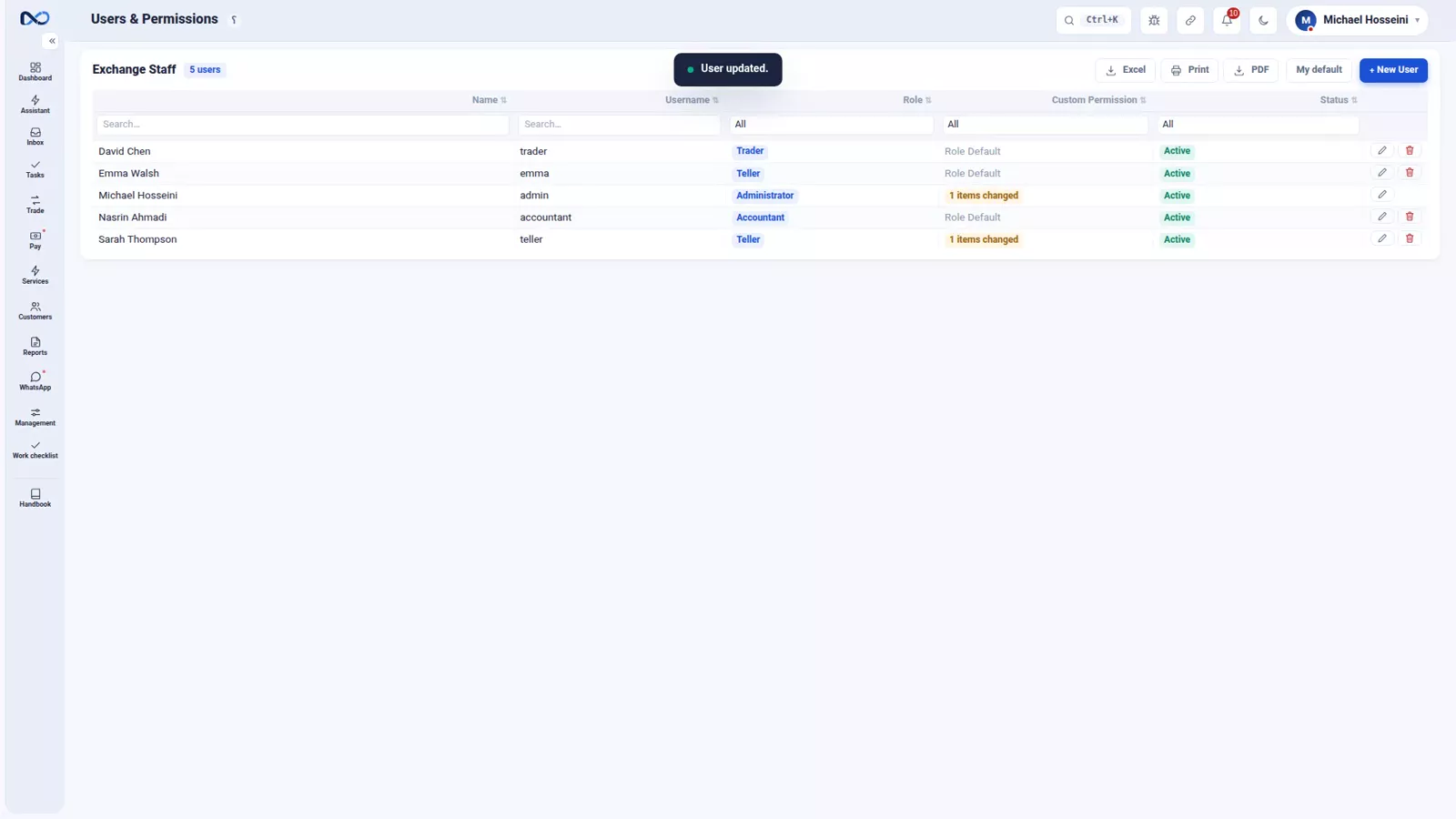 Nexto permission matrix on the user edit page with individual action permissions