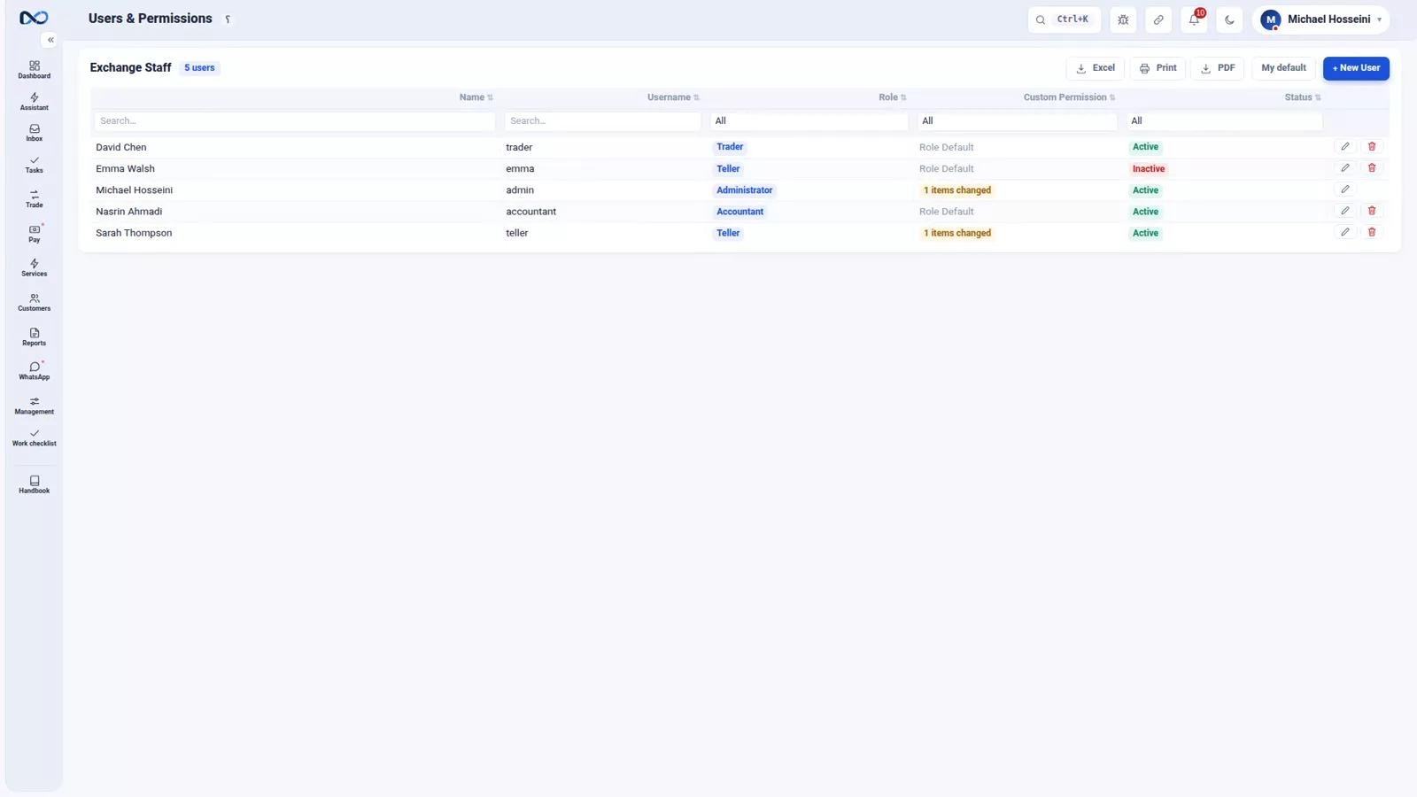 Nexto user list showing a colleague marked Inactive rather than deleted