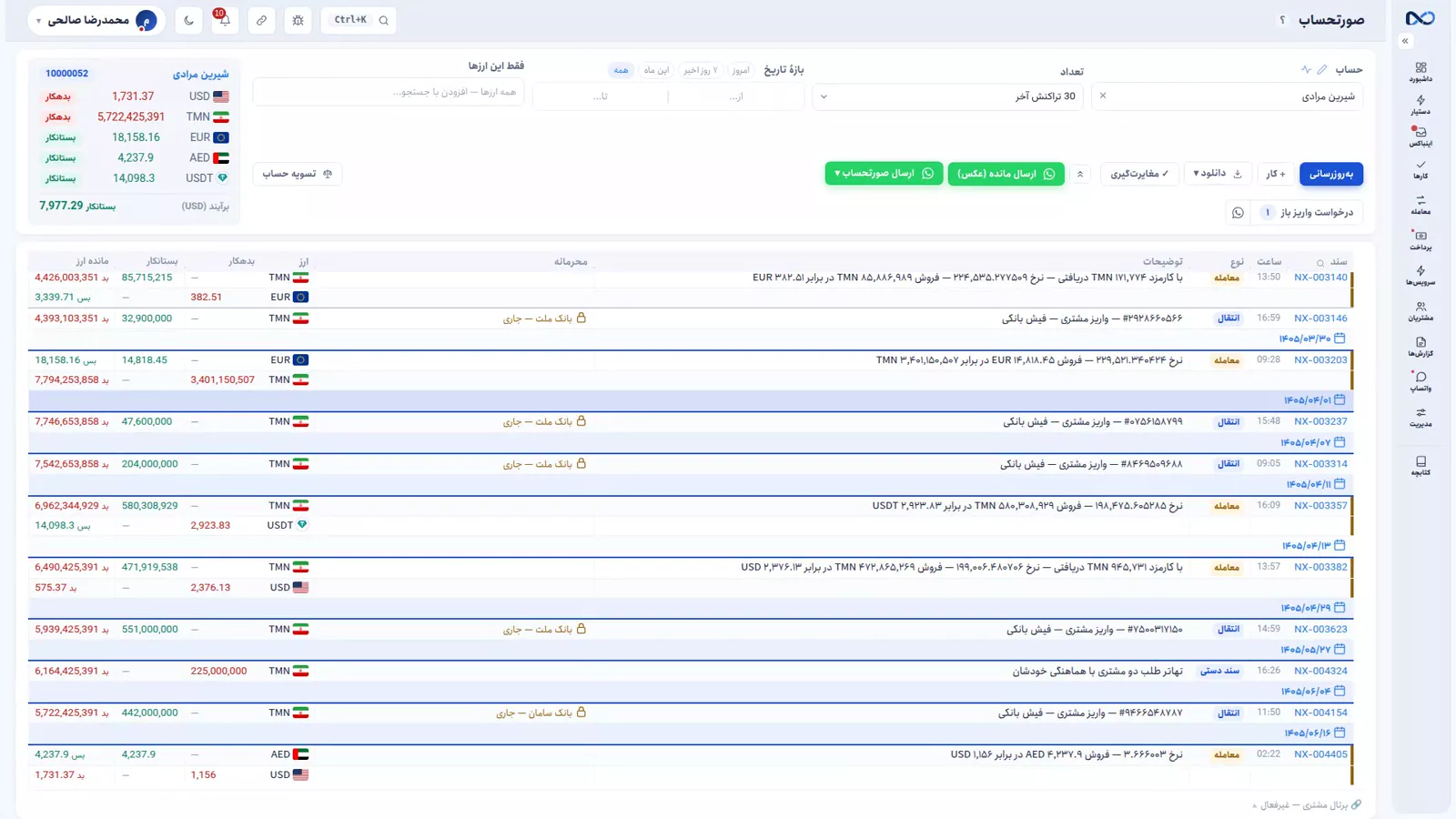صورتحساب مشتری در نکستو با بخش موارد باز و شمارندهٔ تعهدها و درخواست‌ها