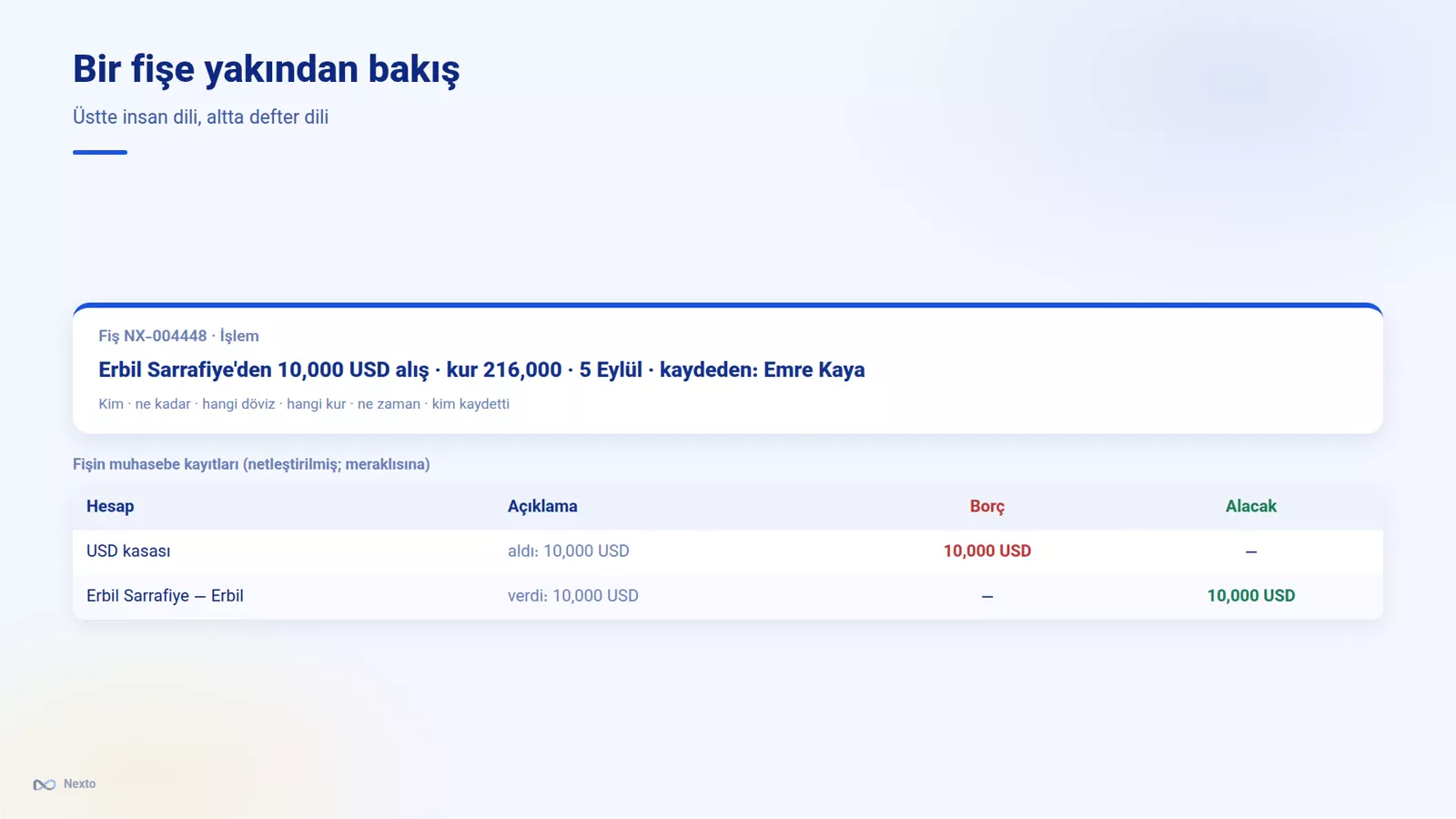 Üstte sade dille özeti, altta muhasebe kalemleri olan bir Nexto fişi